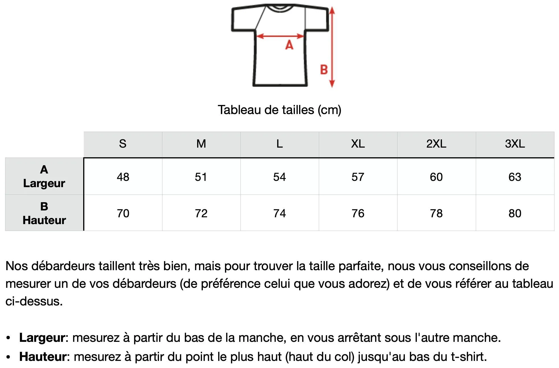 Guide des tailles débardeur homme