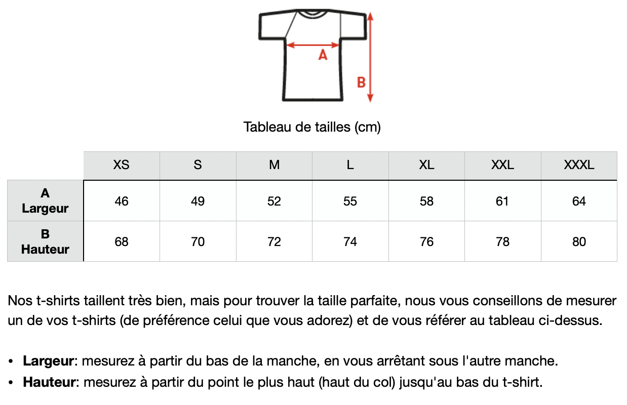 Guide des tailles t-shirt homme